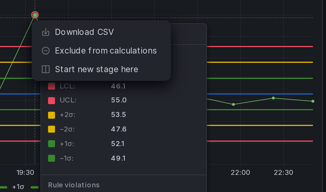Chart context menu with Exclude from calculations and Start new stage here