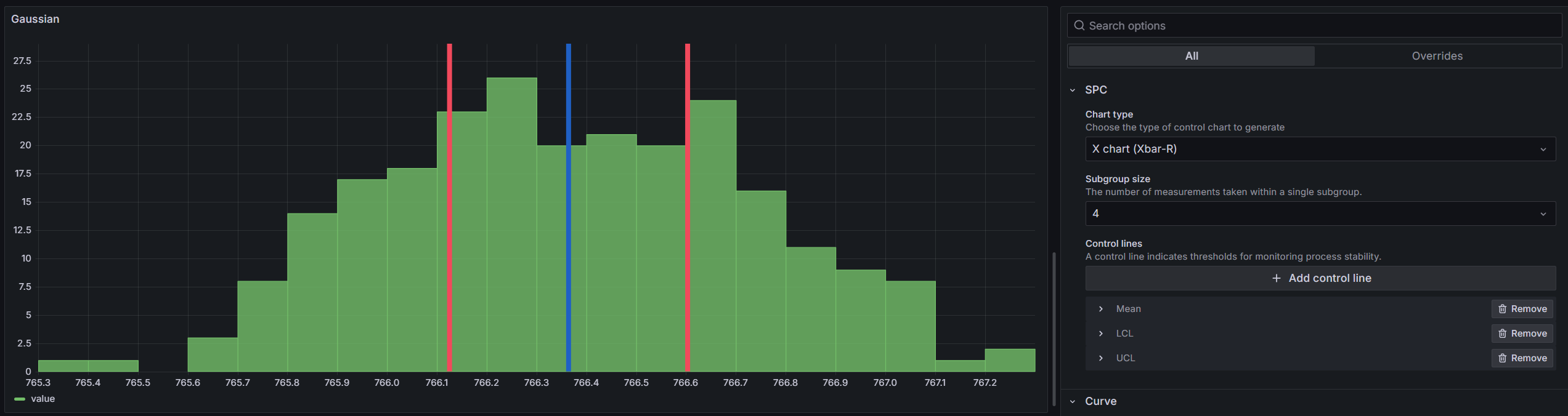 Xbar Chart